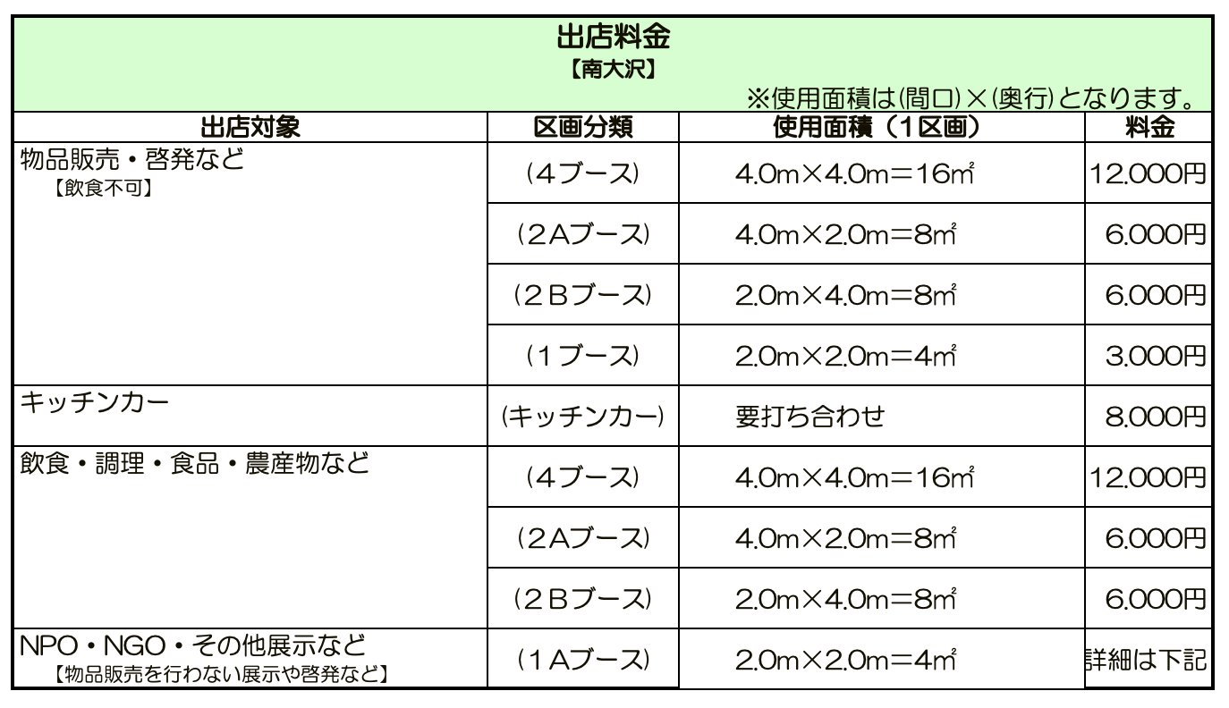 ブースシュミレーション